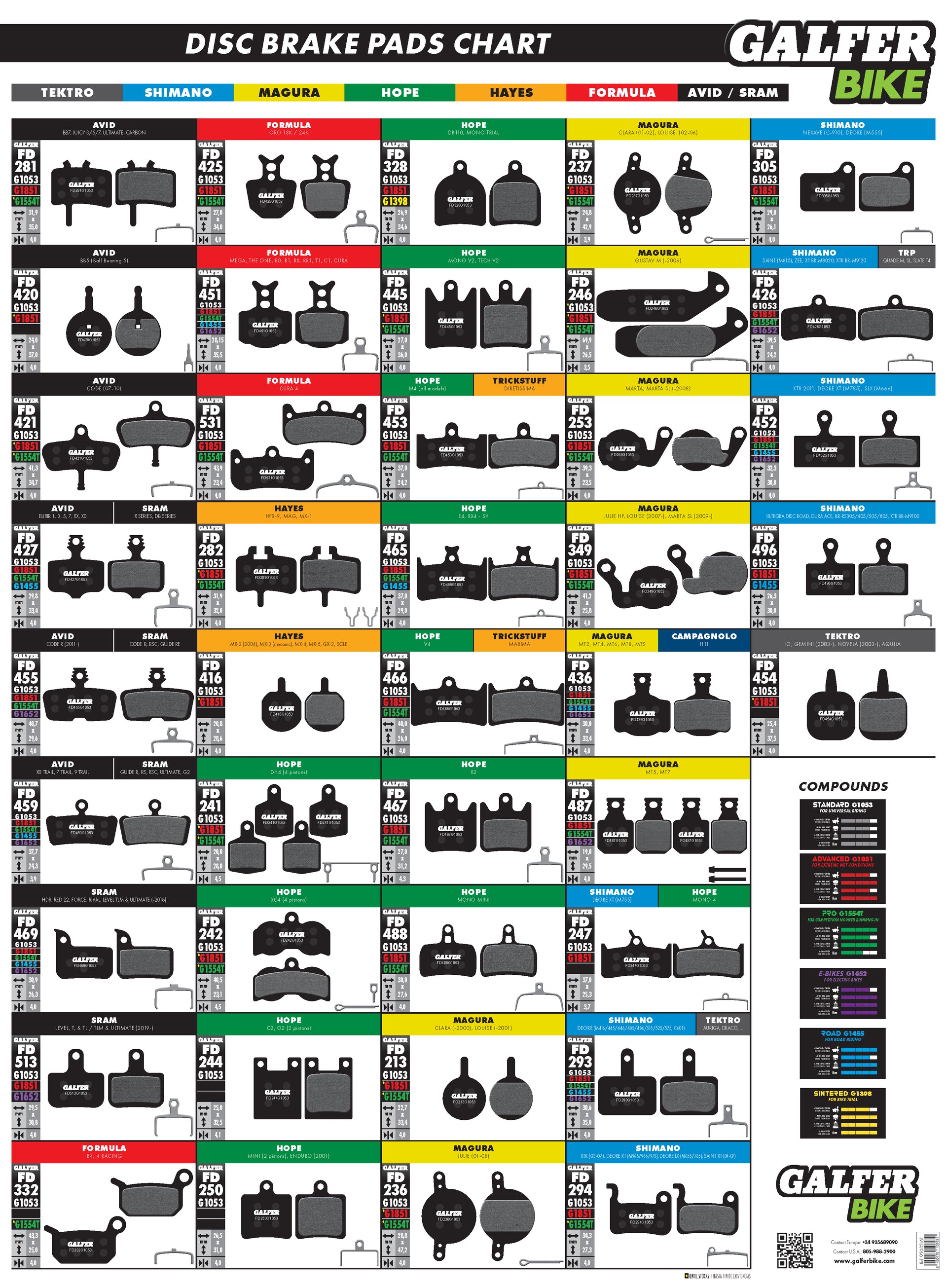 Galfer Poster Bike Brake Pads