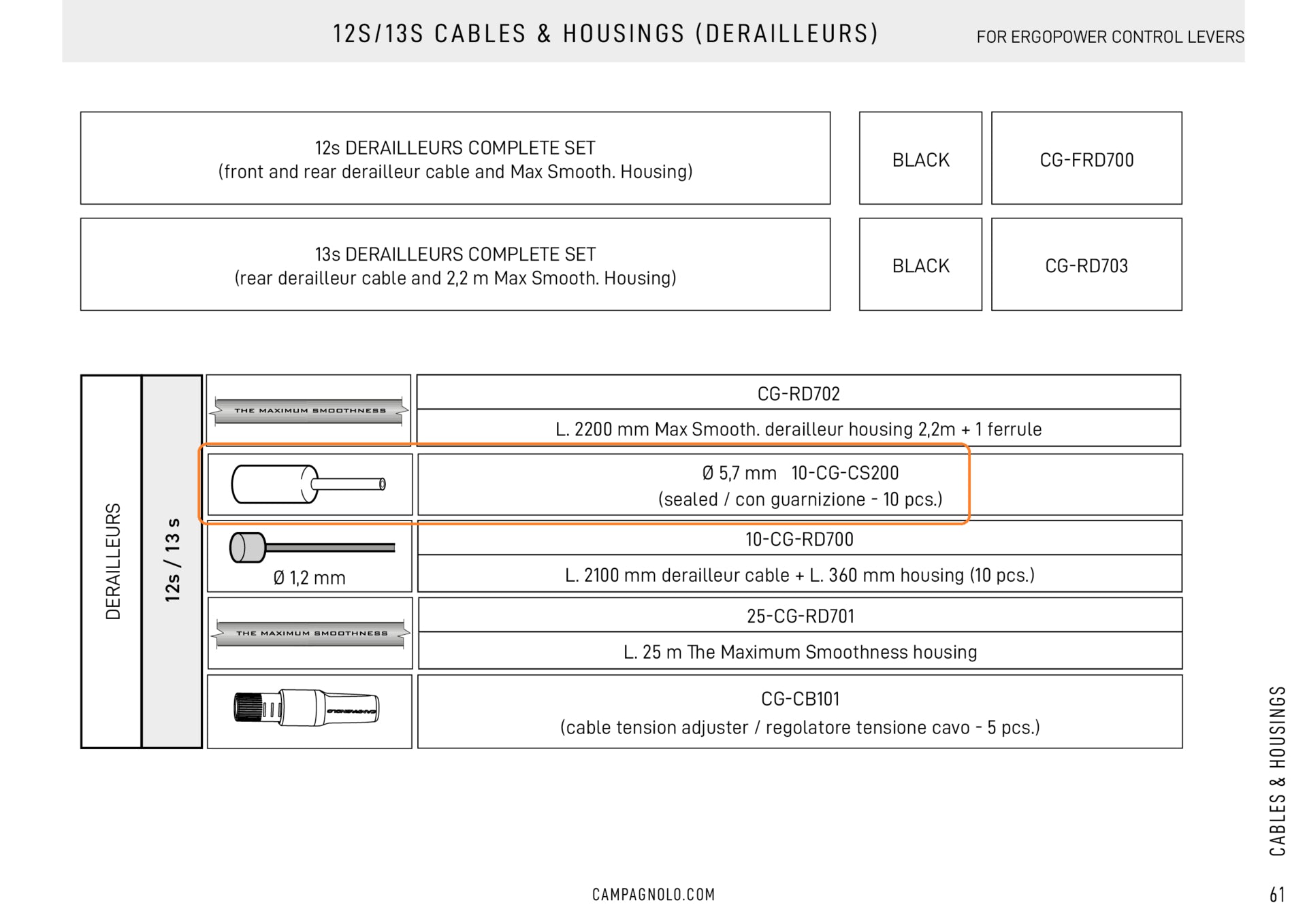 Ferrule Max Smoothness (10pcs)