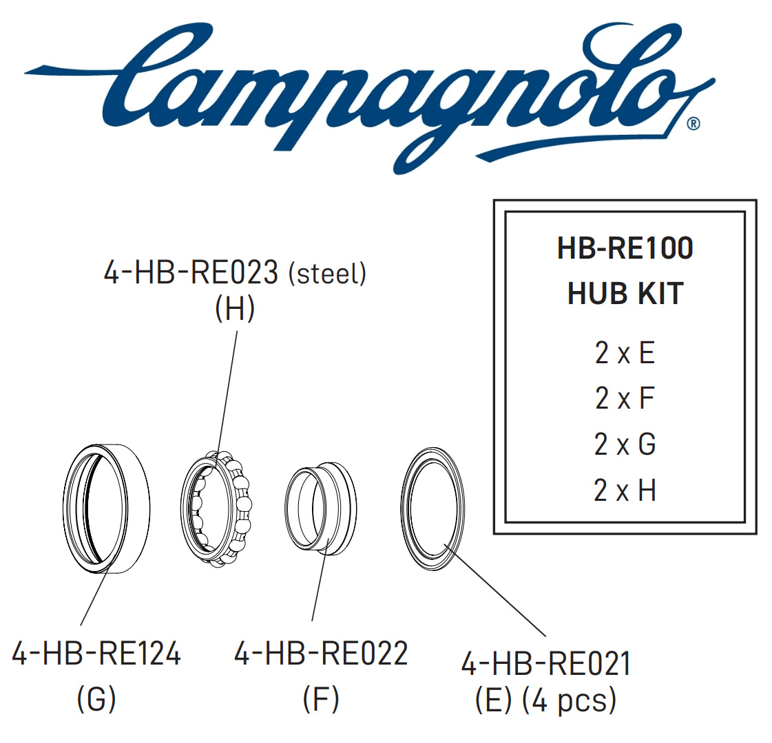 Hub Bearing Kit Front or Rear OS Hubs