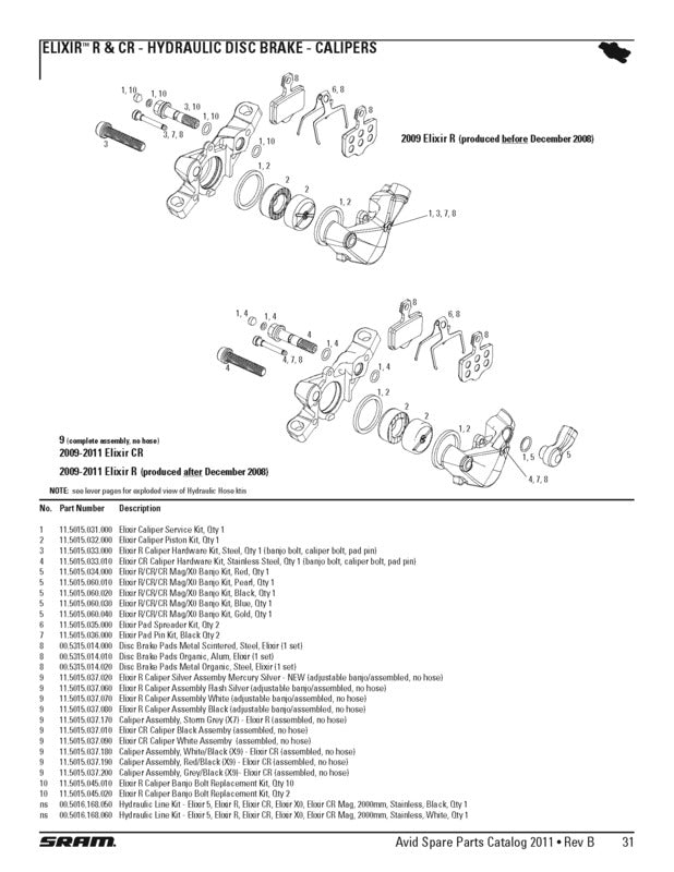 PAD PIN KIT ELIXIR/CODE Qty 2