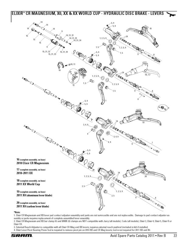 LEVER PUSHROD KIT ELIXIR CR/MA