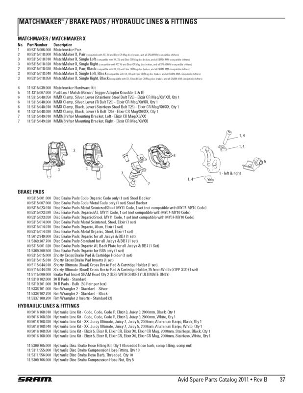 MMX SHIFTER MOUNT LEFT SS