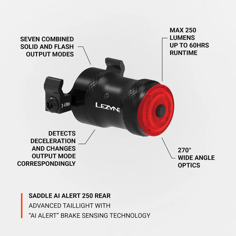 Lezyne Saddle Ai Alert 250 Rear
