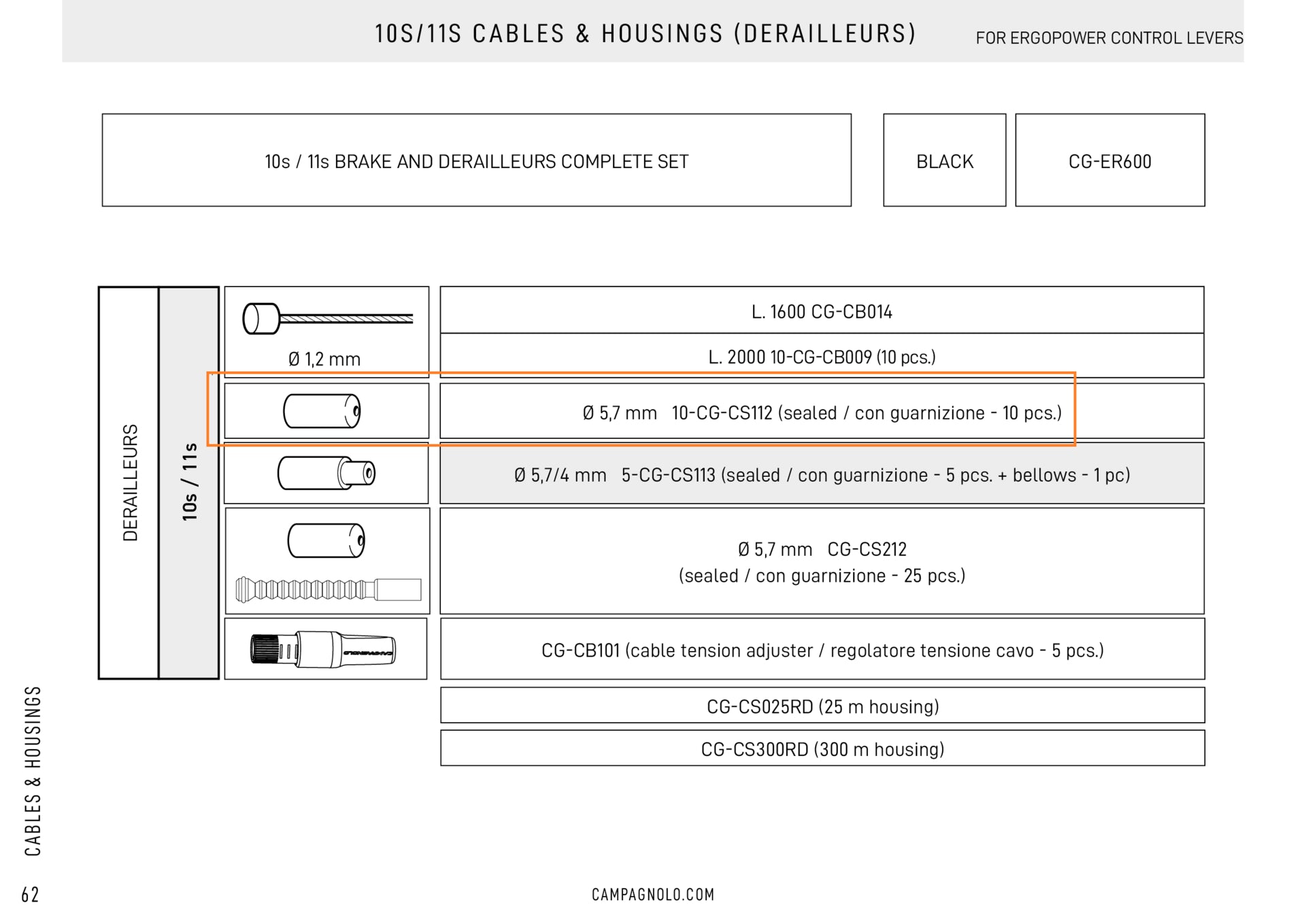 Ferrule Sealed Shift Housing (10pcs)