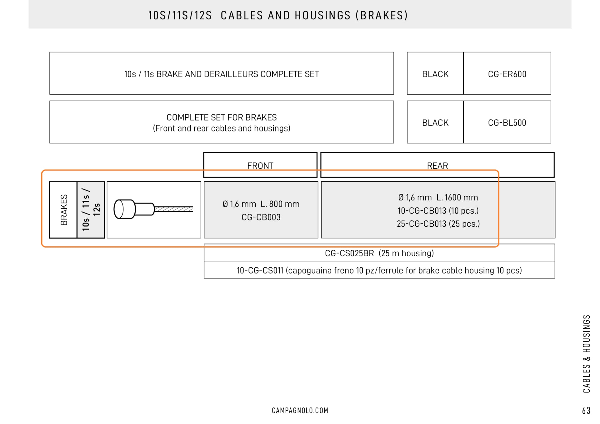 Brake Inner Cable 1600mm (10pcs)