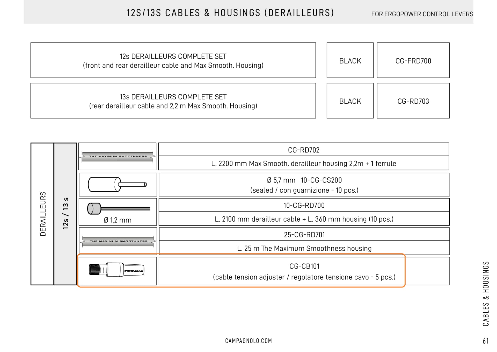 Inline Shift Cable Adjuster