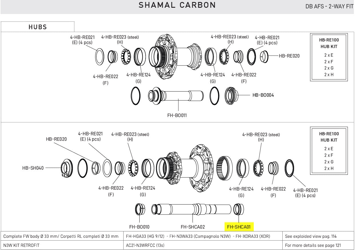 Shamal Right Hand Locknut Rear Hub