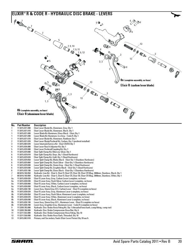LEVER BLADE AL BLACK ELIXIR R
