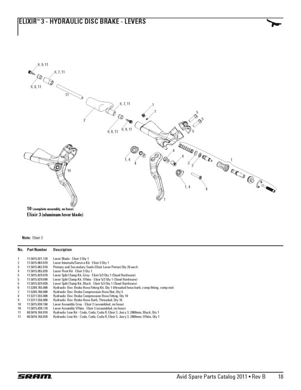 LEVER BLADE ELIXIR 3