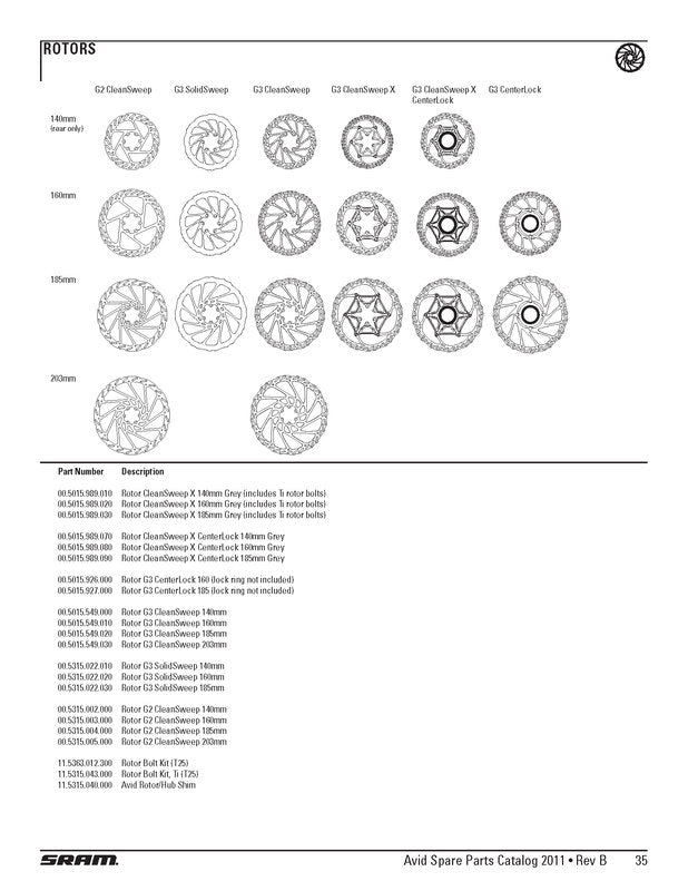 ROTOR BOLT KIT T25 X6