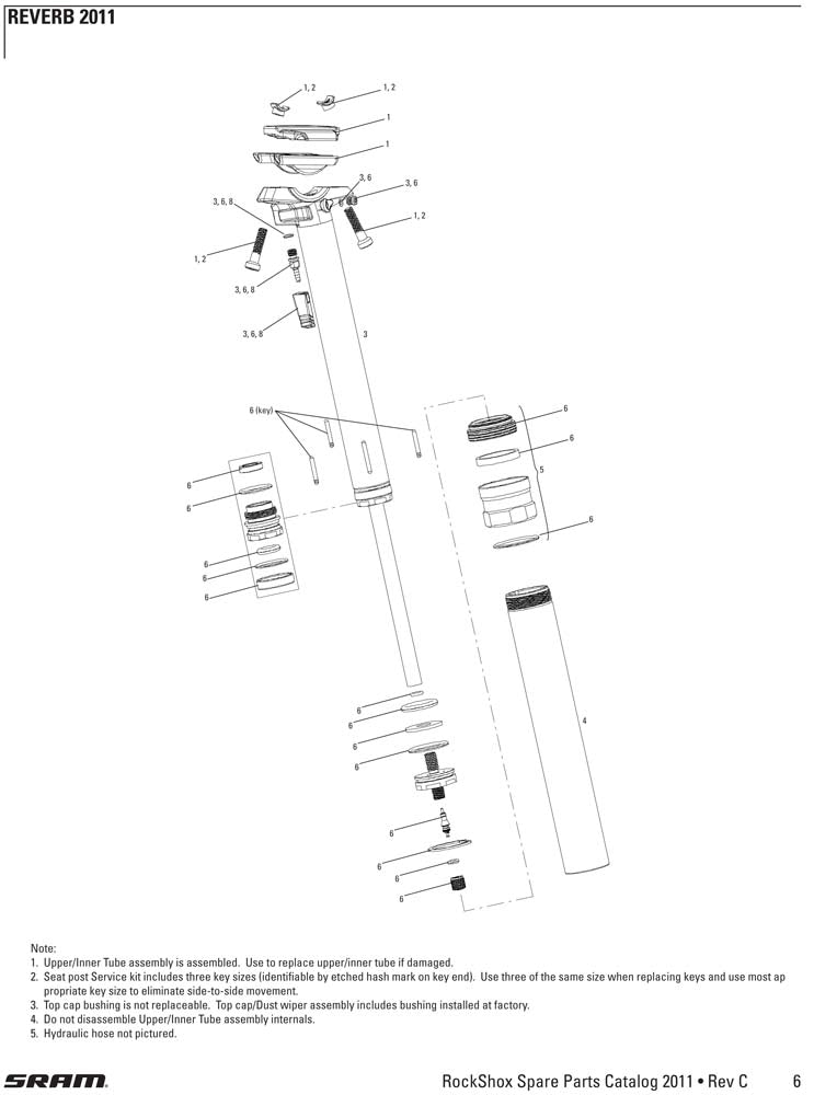 CABLE HOSE LINE GUIDE RS1 QTY2