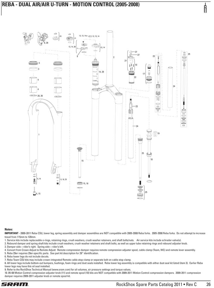 REBA AIR SERVICE KIT