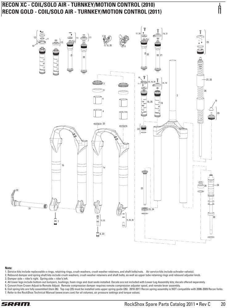 CL/SHFT XF Blk 120 10TORXCSL/1