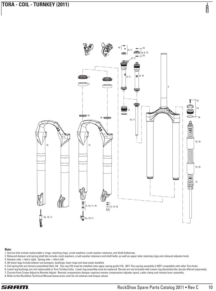SERVICE KIT TORA TK