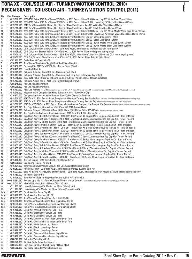 AIR TUBE 80-120(240) 2010 TOTA