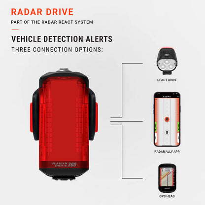 Lezyne Radar Drive Rear 300 Lumens
